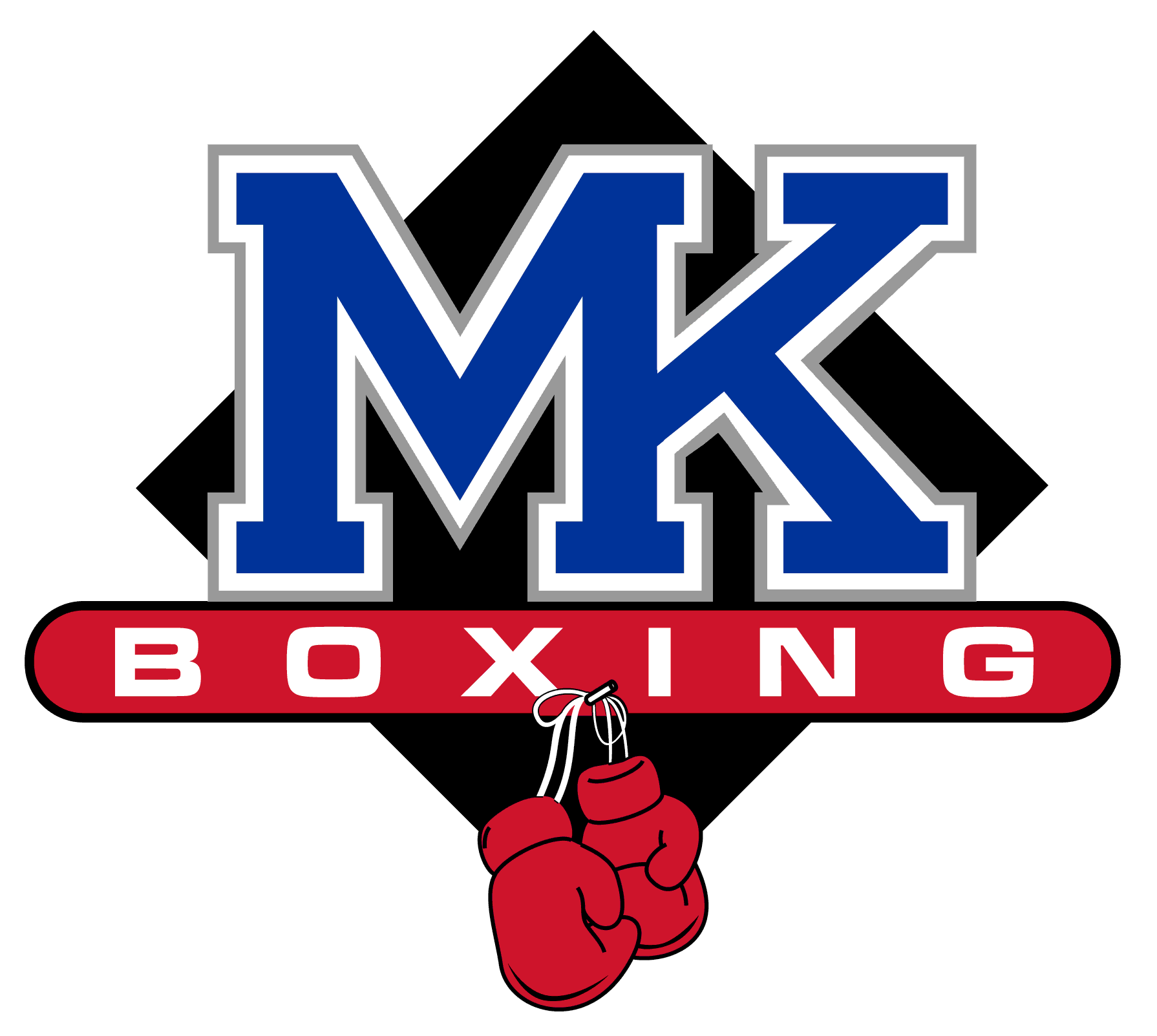 Boxing For Fitness MK Boxing Boxing For Fitness